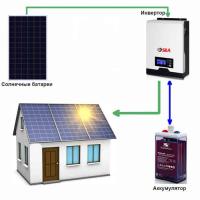 Солнечная электростанция «Дача» (Независимость)